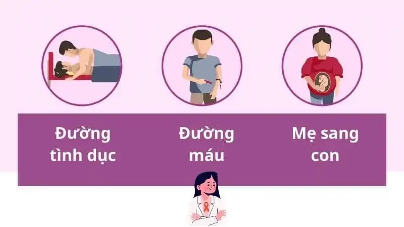 Biện pháp phòng tránh nhiễm HIV khi quan hệ tình dục 6