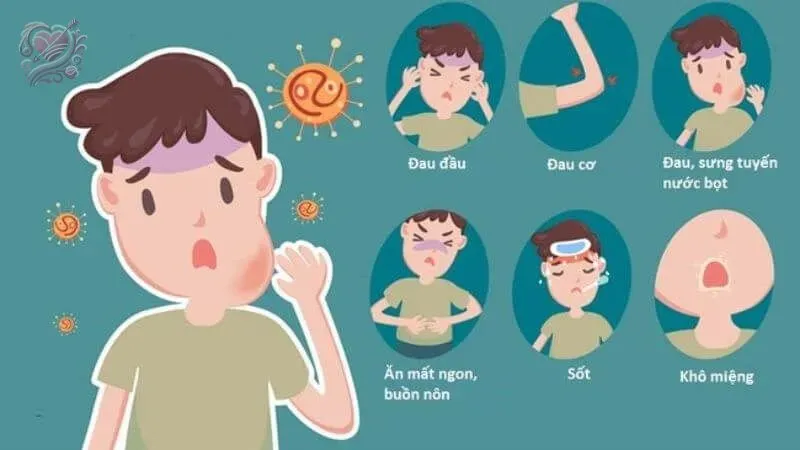Các biến chứng thường gặp khác của quai bị 