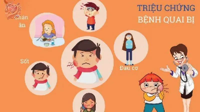 Cách phòng chống bệnh quai bị 