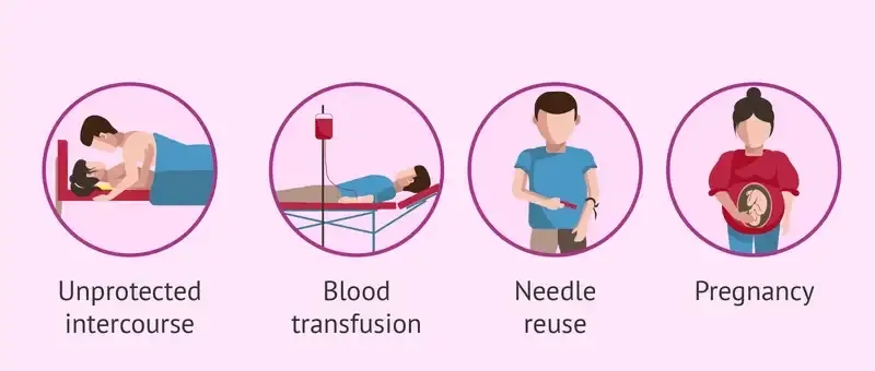 Điều trị bệnh tình dục 2
