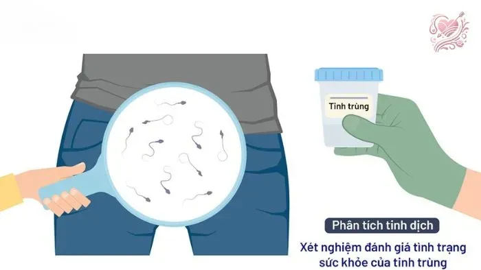 Một số lưu ý khi điều trị vô sinh