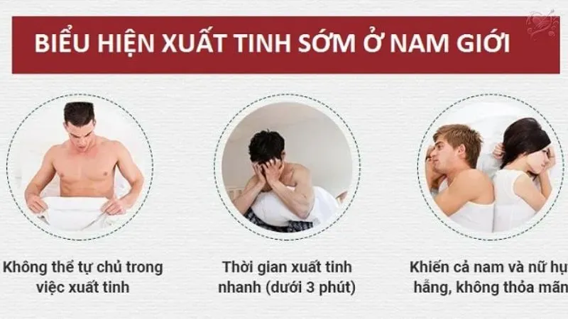Nguyên nhân gây ra xuất tinh sớm hoặc muộn