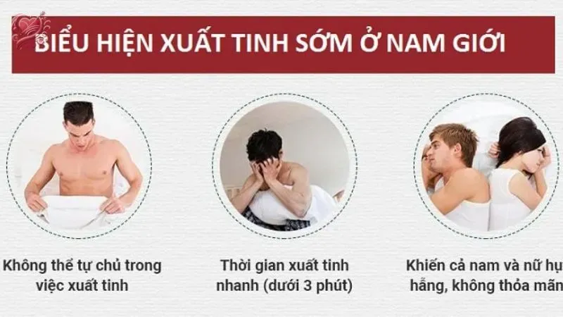 Xuất tinh được chia làm mấy mức độ 