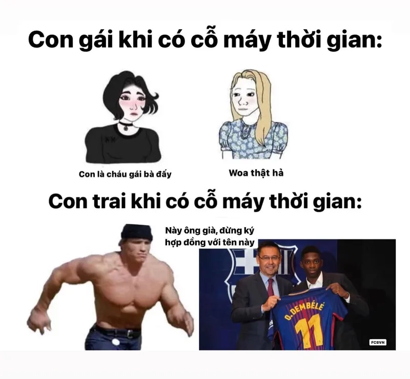 Nhìn thời gian trôi qua qua meme về thời gian
